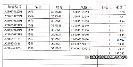 2025新澳门原料免费1688