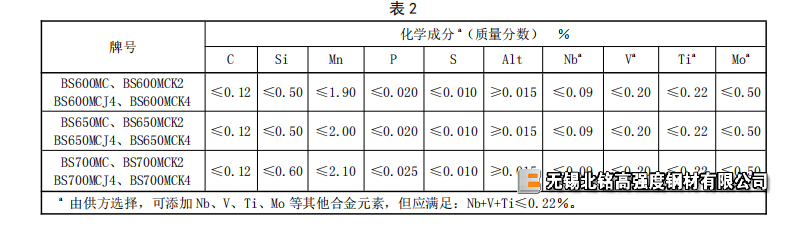 2025新澳门原料免费1688