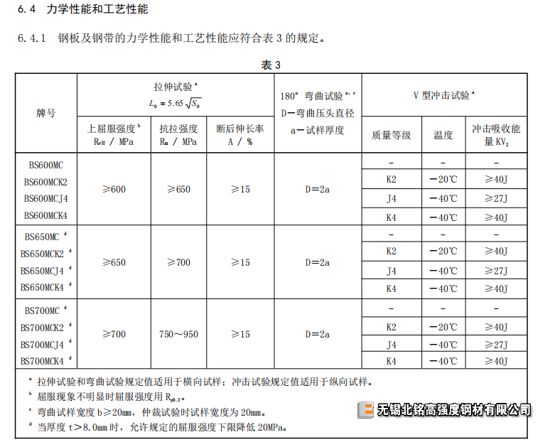2025新澳门原料免费1688