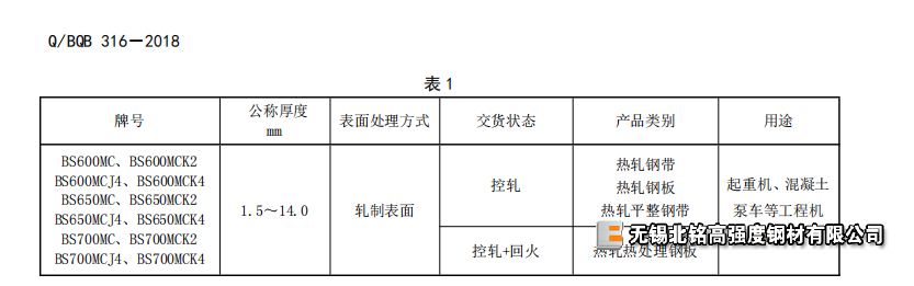 2025新澳门原料免费1688