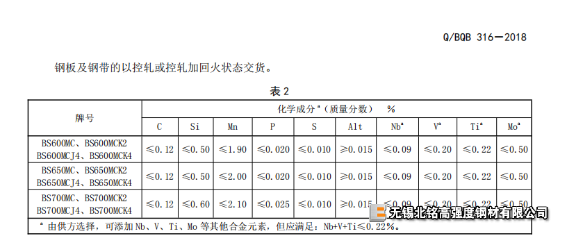 2025新澳门原料免费1688